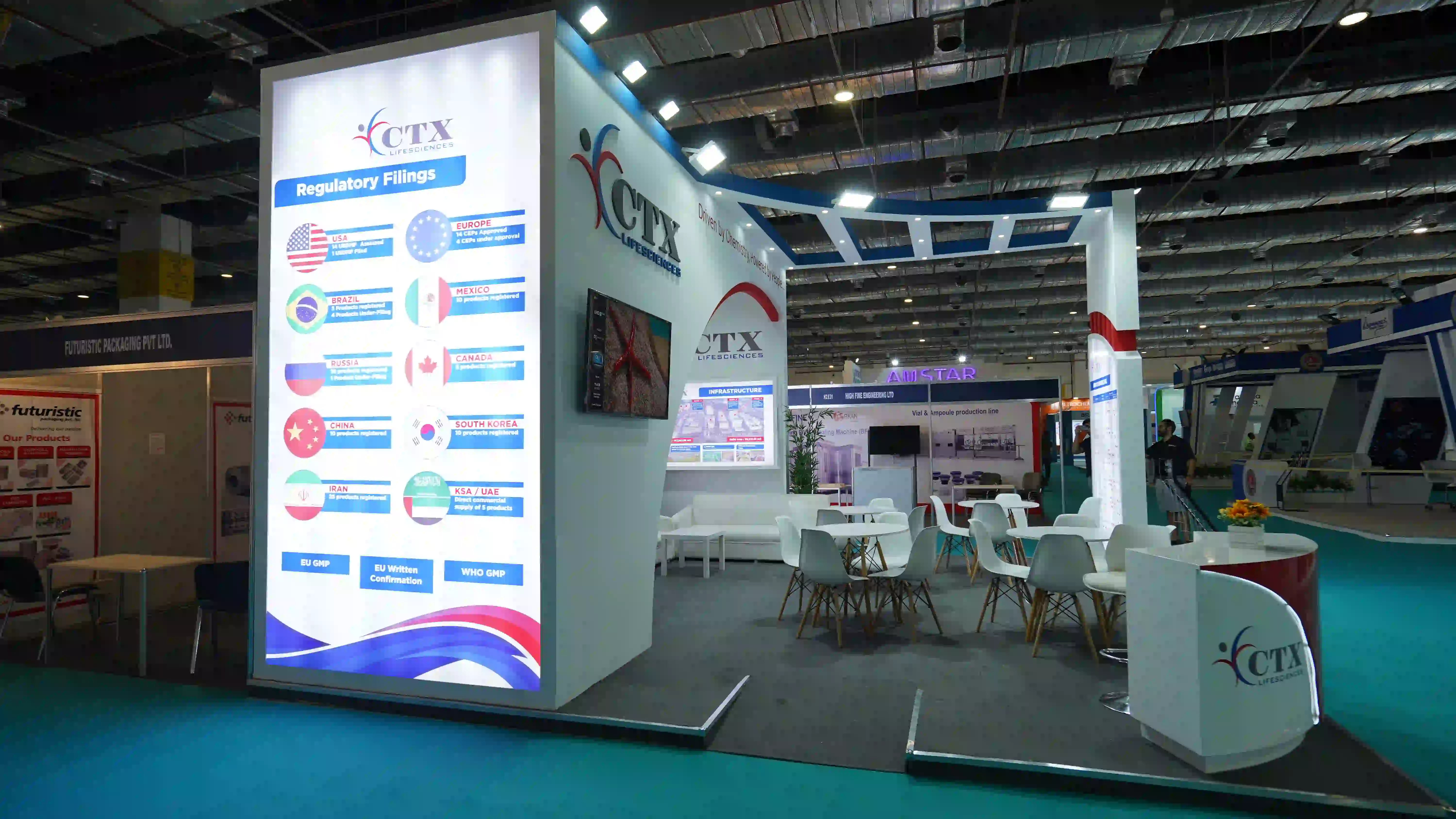 CTX Lifesciences exhibition stand at Pharmaconex – photo 2