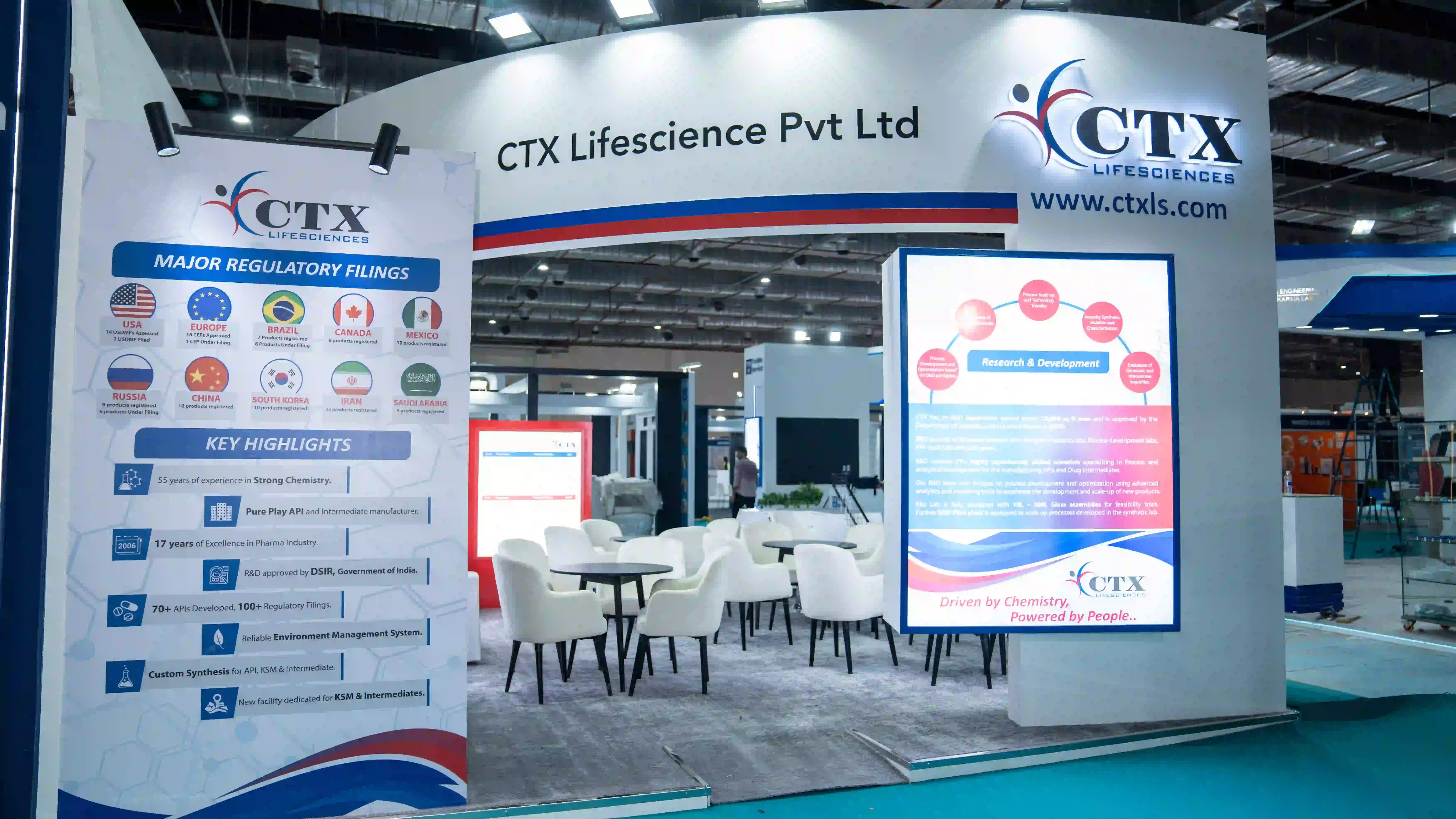 CTX Lifesciences exhibition stand at Pharmaconex